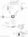 Fig. 01 - Methods and apparatus to enforce a power off state of an audience measurement device during shipping