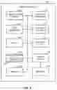 Fig. 03 - Methods and apparatus to enforce a power off state of an audience measurement device during shipping