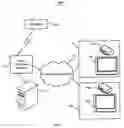 Fig. 02 - Systems and methods for efficient messaging and targeted IP multicast advertisement in communication networks