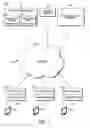Fig. 02 - System and method for customizing communication in a social television framework