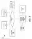 Fig. 02 - Community Programmed Television