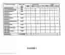 Fig. 06 - Virtual channel table for a broadcast protocol and method of broadcasting and receiving broadcast signals using the same