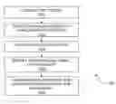 Fig. 01 - WIRELESS AD HOC NETWORKING FOR SET TOP BOXES