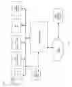 Fig. 02 - Virtual control device