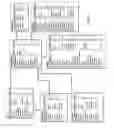 Fig. 09 - Job Search and Coaching System & Process