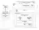 Fig. 01 - Enabling a service to return lost laptops
