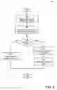 Fig. 04 - SHARED REPOSITORY OF MALWARE DATA