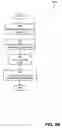 Fig. 06 - SHARED REPOSITORY OF MALWARE DATA