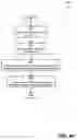 Fig. 07 - SHARED REPOSITORY OF MALWARE DATA