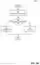 Fig. 08 - SHARED REPOSITORY OF MALWARE DATA