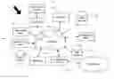 Fig. 01 - Systems and methods for providing a license for media content over a network
