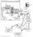 Fig. 01 - System and method for handling restoration operations on mobile devices
