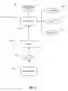 Fig. 04 - System and method for handling restoration operations on mobile devices