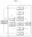 Fig. 02 - PERSONAL INFORMATION PROVIDING APPARATUS AND METHOD