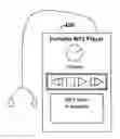 Fig. 01 - Method and apparatus for content management