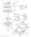 Fig. 02 - Method and apparatus for content management