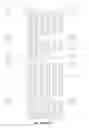 Fig. 104 - Conditional Mst overexpressing construct and conditional myostatin overexpressing transgenic mouse