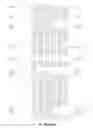 Fig. 65 - Conditional Mst overexpressing construct and conditional myostatin overexpressing transgenic mouse