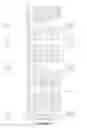 Fig. 67 - Conditional Mst overexpressing construct and conditional myostatin overexpressing transgenic mouse