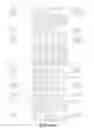 Fig. 96 - Conditional Mst overexpressing construct and conditional myostatin overexpressing transgenic mouse