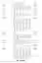 Fig. 98 - Conditional Mst overexpressing construct and conditional myostatin overexpressing transgenic mouse