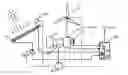 Fig. 01 - Autonomous power supply system