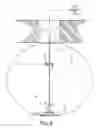 Fig. 09 - Magnetostrictive liquid density detector