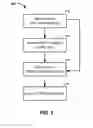 Fig. 06 - ARCHERY BOW SAFETY QUIVER METHOD AND APPARATUS