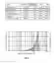 Fig. 07 - NASAL DRUG DELIVERY DEVICE AND METHOD