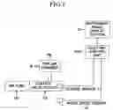 Fig. 02 - Tire-pressure control apparatus