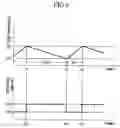 Fig. 06 - Tire-pressure control apparatus