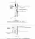 Fig. 04 - Device for the diversion of window coverings