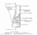 Fig. 05 - Device for the diversion of window coverings