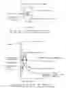 Fig. 07 - Device for the diversion of window coverings