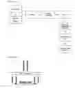 Fig. 02 - PROCESS FOR MANUFACTURING POLY(LACTIC ACID) BIO-COMPOSITES....
