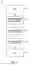 Fig. 02 - METHOD OF AND SYSTEM FOR HYDROCARBON RECOVERY