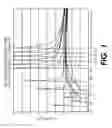 Fig. 02 - System and method for determining the concentration of an analyte in a sample fluid