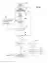 Fig. 09 - APPARATUS FOR DISPENSING SHEET MATERIAL