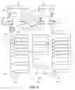 Fig. 05 - Flight control system for an aircraft
