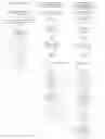 Fig. 02 - Magnetorheological materials, method for making, and applications thereof
