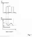 Fig. 07 - Power circuit used for an amplifier