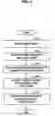 Fig. 12 - Communication device, communication system, position detection method and program