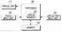 Fig. 01 - Apparatus and method for controlling display of an electronic device