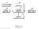 Fig. 02 - Apparatus and method for controlling display of an electronic device