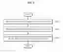Fig. 06 - IMAGE DATA OBTAINING METHOD AND APPARATUS THEREFOR