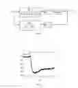 Fig. 03 - Method of eye aliveness testing and device for eye aliveness testing