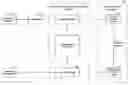 Fig. 01 - Delivery expert system and method