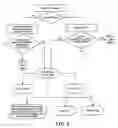 Fig. 07 - Delivery expert system and method