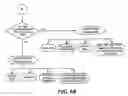Fig. 14 - Delivery expert system and method