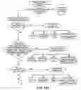 Fig. 15 - Delivery expert system and method